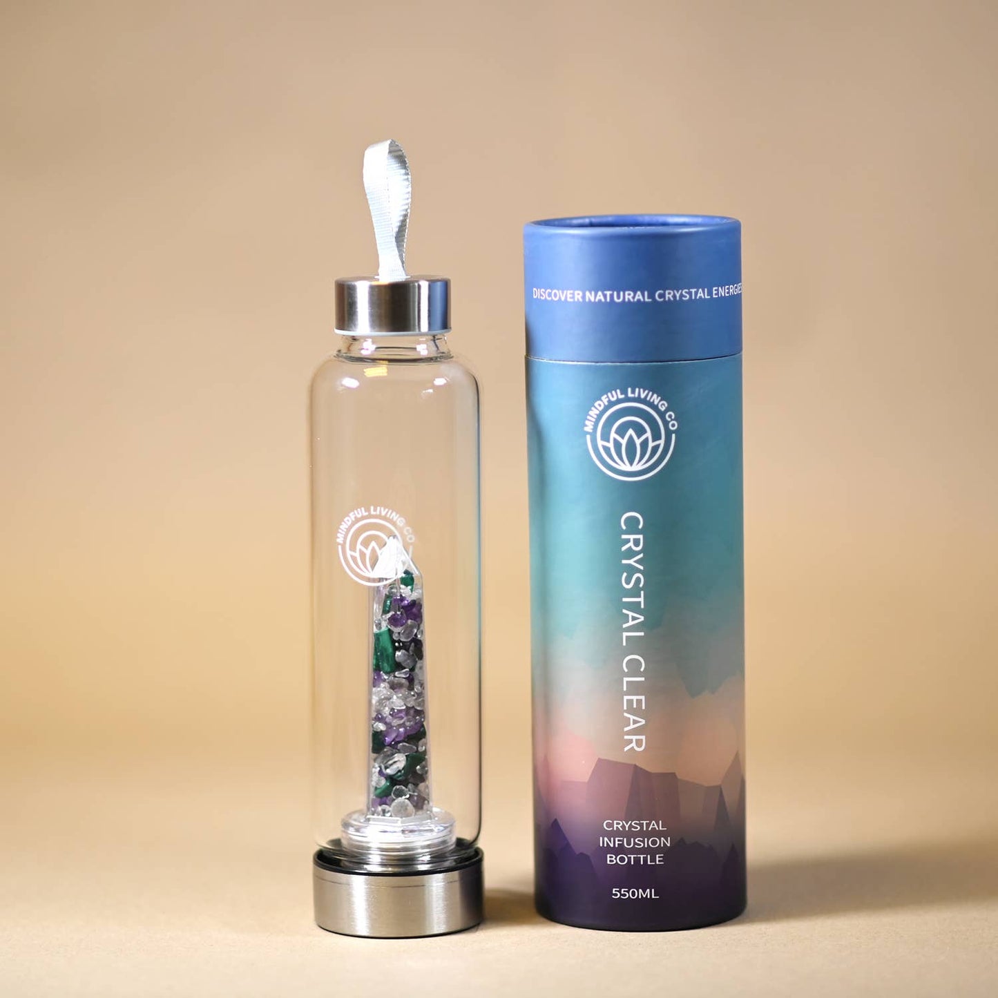 Crystal Clear and Positive –Positive Change & Transformation